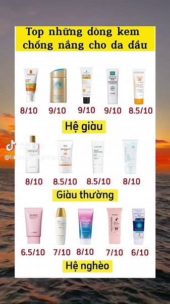 Kem chống nắng cho da dầu - Review sản phẩm Skin Aqua và Anessa