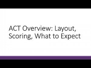 ACT Overview: Layout, Scoring, and What to Expect (Pre-2025)
