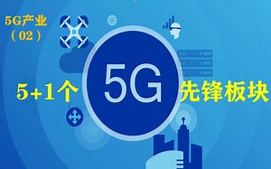 5G产业投资价值分析（02）：5+1个最先受益板块