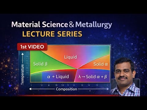 Material Science Lecture 1– Phase Diagram Simplified ✅ #mechtech #materialscience #metallurgy