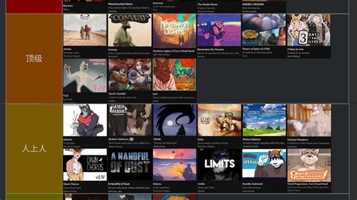 从夯到拉锐评洋人福瑞FVN第二期