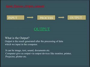 Output devices of computer