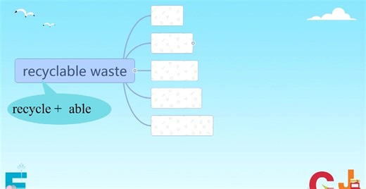 Garbage sorting & Recycling垃圾分类与回收