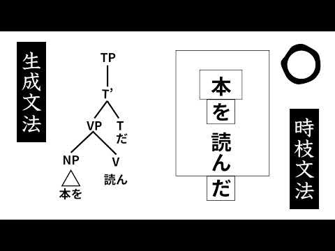 時枝文法の入れ子型構造と生成文法のXバー理論