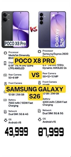 POCO X8 PRO VS SAMSUNG S26 !! #shorts #trending #viral #youtubeshorts #love #funny #shortvideo #yt