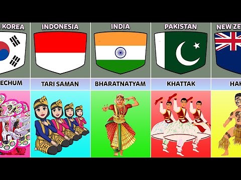 National Dances From Different Countries