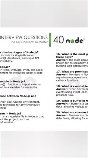 Top 40 Node.js Interview Questions Answered | Prepare Like a Pro #nodejs