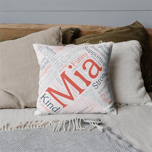 Personalized Birthday Word Art SVG PNG | Custom Name & Words | Unique Birthday Gift | Custom Typography Design - Etsy