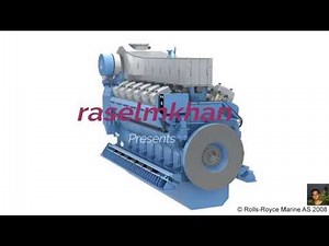 rolls royce gas engine.part by part.overview.