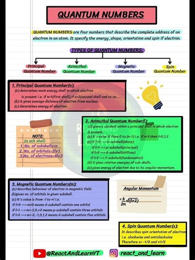 Quantum Numbers ‪@ReactAndLearnYT‬ #atomicstructureclass11 #quantumnumbers #viralshorts2026
