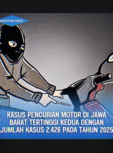 maling sekarang pinter nya udh ngalahin yg bikin motornya, segala jenis kunci motor bisa dibobol dalam hitungan detik, tetap hati-hati dimanapun anda menaroh kendaraan ya #fypシ #pencurian #maling #begal #curanmor
