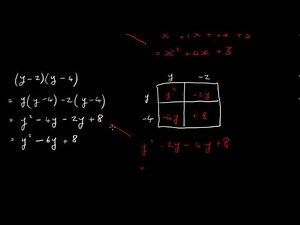 Multiplying two algebraic expressions