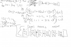 Neural netowrk visualiser