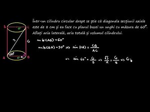 Cilindrul circular drept (aplicații) | Lectii-Virtuale.ro