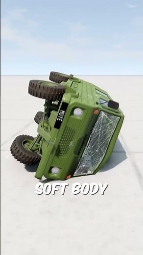 Which Racing Sim is most fun?