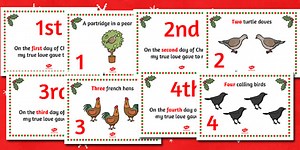 12 Days of Christmas Themed Visual Aids