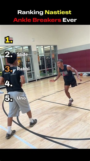 Ranking the Nastiest Ankle Breakers Ever 🏀💀 (Part 4)
