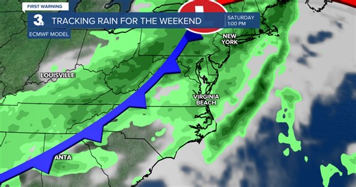 First Warning Forecast: Nice today, Tracking rain for the weekend
