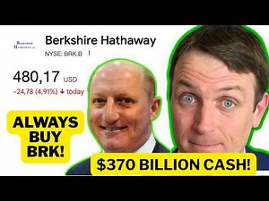 Berkshire Stock Analysis 2026 - Intrinsic Value, Sum of Parts, Margin of Safety...