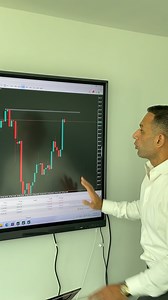 9.7K views · 342 reactions | 50k on impulse entries - What to do when you miss a move. | Wicksdontlie | Facebook