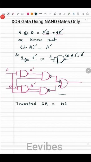 Implementation of XOR Gate using only NAND Gates