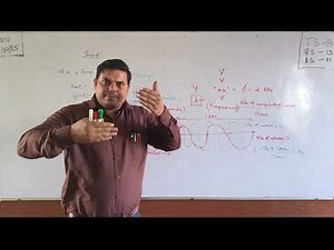 Sound Chapter 9, Class 9th Full Discussion #Sound wave and #wave Properties #Loudness