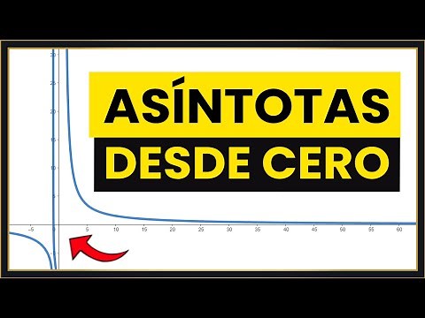 ASÍNTOTAS VERTICALES y HORIZONTALES [OBLIGADO VERLO]