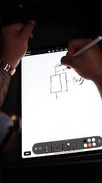 Learn how to read candlesticks on a chart for trading in the stock market