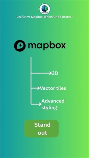 Leaflet vs Mapbox 🗺️ | Which Web Mapping Library Should You Choose?#leaflet #mapbox #gis #webgis