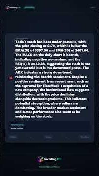 06/27/2026 — #tsla Stock Analysis | ANALYZED | AI-Powered Insights