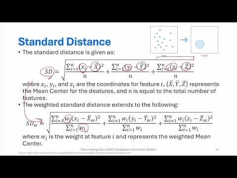 地理資訊系統 空間統計 Spatial Statistics 1