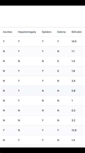 Build and train your own AI in minutes - a classification training example