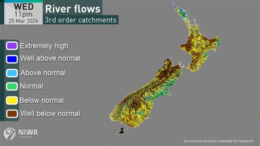 Latest river flow forecast
