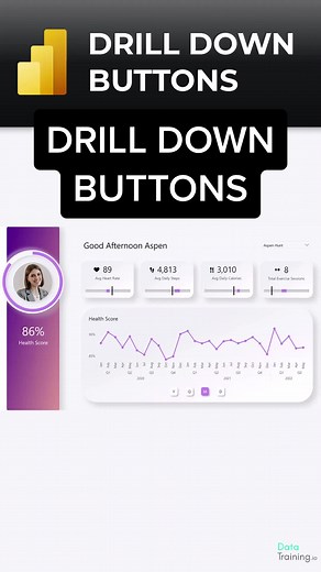 💡 Create a DRILL DOWN BUTTON in Power BI #HowToPowerBI #PowerBI #datatraining #dashboard #report #kpis #data #analytics #tip #design #fun #learn #analytic #bigdata #dataanalytics #insights #learning #modern #simple #reportdesign #visualizations