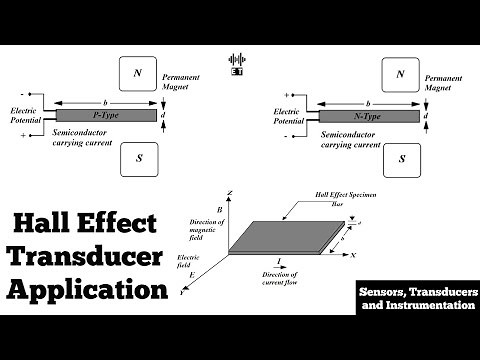 Hall Effect Transducer Application | Determination of Semiconductor Type | Sensors and Transducers