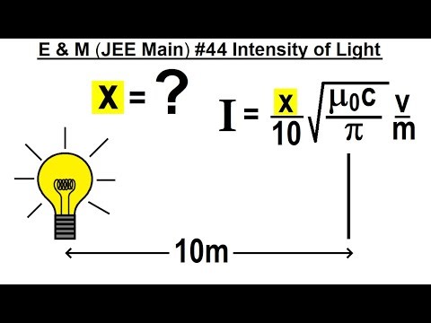 JEE Main Physics E & M #44 Intensity of Light