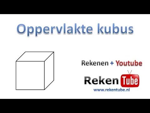oppervlakte Kubus