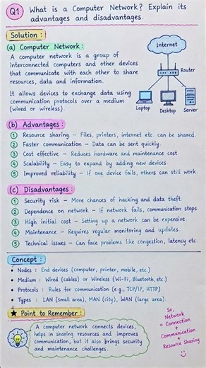 Introduction to Computer Networks #computer #networking #computerscience