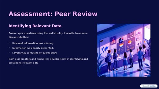 Time and Place, Earth and Space: Geography Task 1 | IPC | Elementary