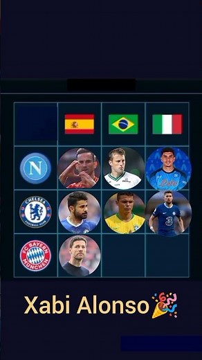 Football Grid Challenge | Guess the Player 🇧🇷⚽🕹️