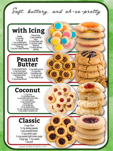 🍪💖 Thumbprint Cookies 4 Ways! Soft, buttery, and oh-so-pretty — thumbprint cookies are a timeless favorite! Here are four irresistible versions that will make your cookie tray shine ✨ 1️⃣ Classic Thumbprint Cookies Ingredients: 1 cup unsalted butter, softened ⅔ cup sugar 2 egg yolks 1 tsp vanilla extract 2 cups all-purpose flour ½ tsp salt ½ cup jam (strawberry or raspberry) Instructions: 1️⃣ Preheat oven to 350°F (175°C) and line a baking sheet. 2️⃣ Cream butter and sugar until fluffy. Add eg