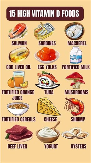 15 High Vitamin D Foods