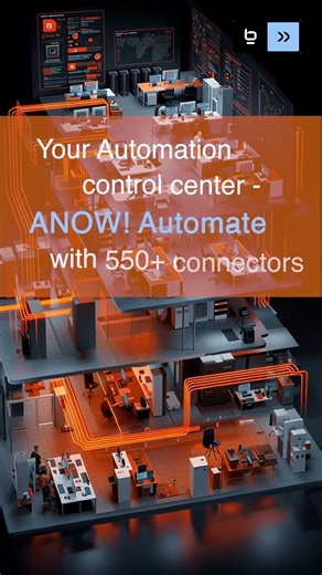 Your Automation Control-Plane: ANOW! Automate #workloadautomation