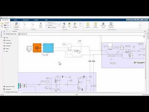 PV-Grid-EV DC Microgrid Simulation in MATLAB Simulink | ZVT Converter Model | MATLAB Solutions