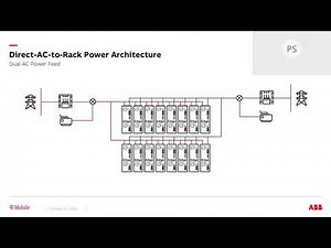 How T-Mobile is Driving Data Center Power Density with a Direct Distribution Power Architecture