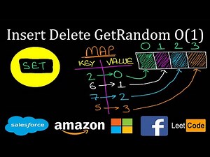 Design data structure | Insert Delete GetRandom O(1) | Leetcode #380