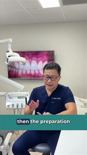 Veneers Process Explained | Consultation, Mock-Up & Preparation