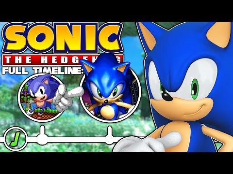 Sonic the Hedgehog: The Complete Timeline