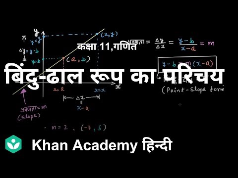 Intro to point slope form [Hindi] | Straight lines | Grade XI | Mathematics | Khan Academy