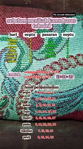 840K views · 2.3K reactions | Itungan ora pas cintamu iso Kandas... #MerryChristmas #desember #java #primbon #weton #NewYear #socialmedia #Tahunbaru #diciembre | Ira Wati Oktaviana | Facebook